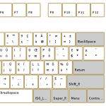 COURS 2: Connaître les touches de son clavier :
