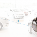Les tendances digitales dans le monde de l’automobile
